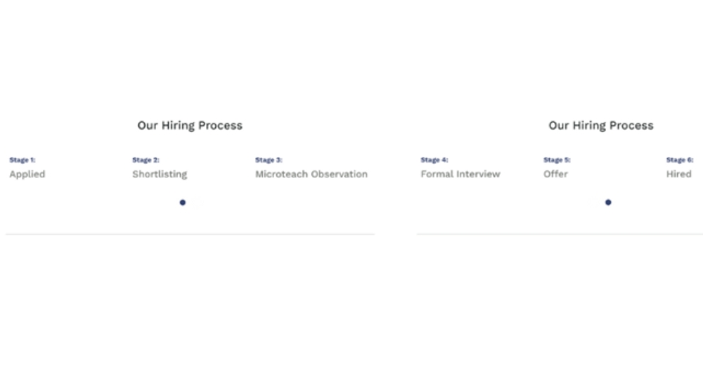 FE HR - Case Study - Overhauling recruitment systems