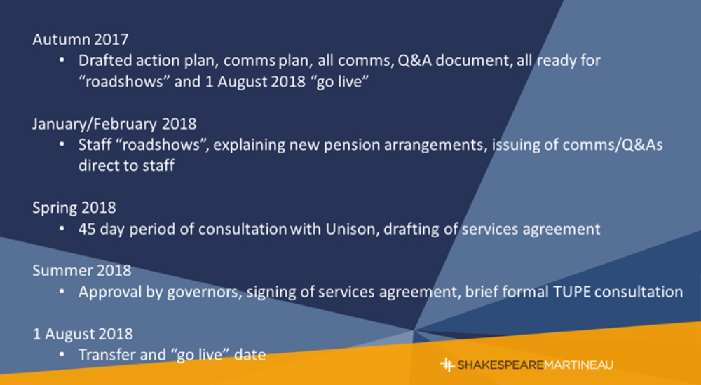 FE HR - Case Study - Setting up an alternative pension scheme